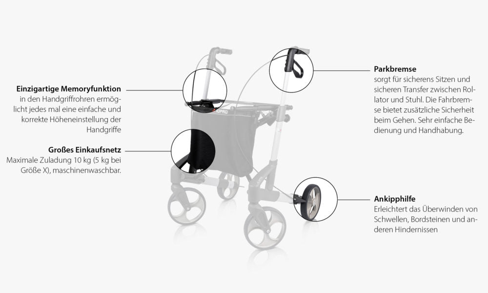 Leichtgewichtrollator TOPRO Troja Original