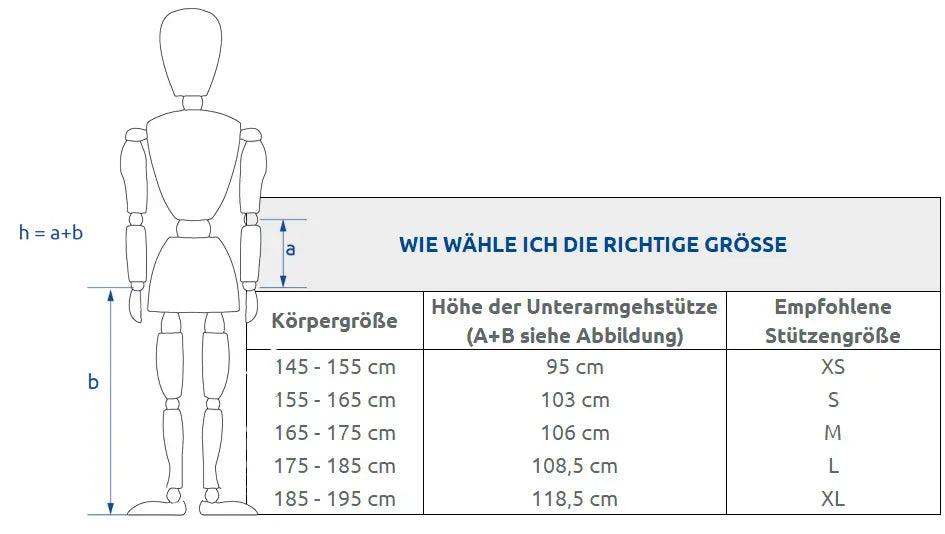 Carbon-Unterarmgehstütze mit Feineinstellung, Stück