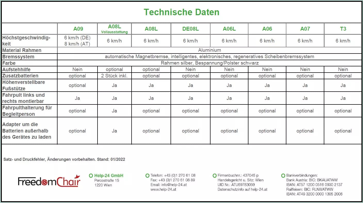 Elektrorollstuhl FreedomChair A08L mit Vollausstattung